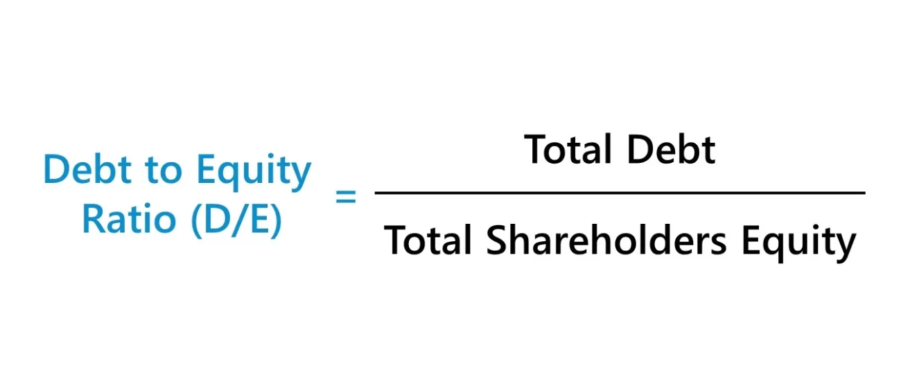 Debt to equity ratio 